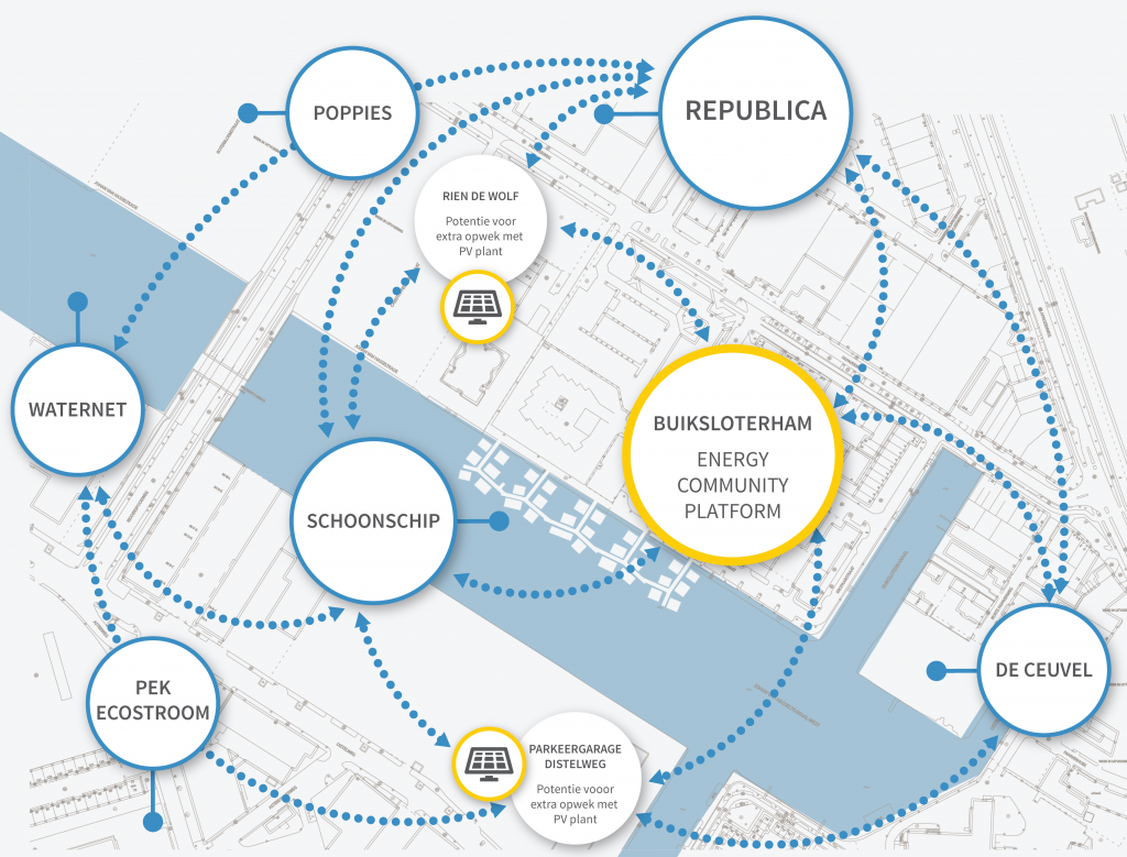 a map of a city with a lot of circles around it.